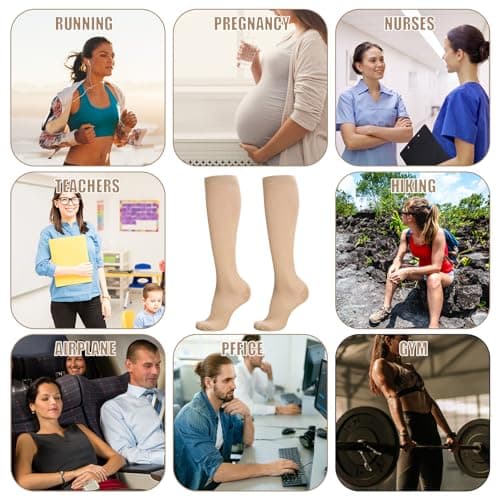 Firtink 2 Pair Compression Socks for Women 20-30 mmHg Knee High Flight Sock — view 5