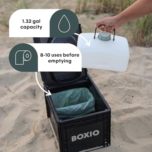 BOXIO Toilet MAX+ Starter Kit, Portable Camping Toilet, composting Toilet 15.7" x 11.8" x 11.0", Made in Germany — view 3