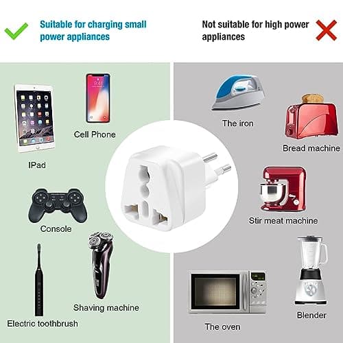 3-Pack UK to Switzerland Plug Adapters, Switzerland Swiss Plug Adaptor, Swiss Travel Adapter 3 Pin Grounded International Universal for Swiss, Jordan, Liechtenstein, Madagascar, Rwanda (Type J-White) — view 6