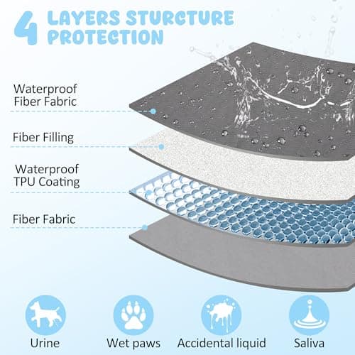 HezzLuv Waterproof Dog Blanket for Sofa Cover 157x127cm Pet Throw — view 4