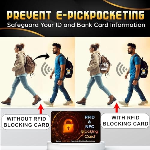 SAITECH IT 5 Pack Premium RFID Blocking Card, Protect Your Debit & Credit Cards, Passport, Wallet, Purse from NFC Contactless Theft for Men & Women - Orange Black — view 3