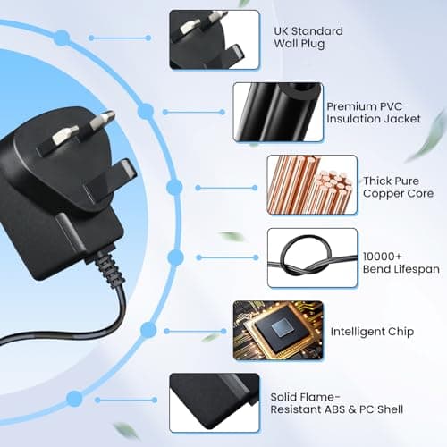 UKCA Certified 5V 1A 5W Power Supply Adapter (1.8M), 5.5x2.1mm, 4.0x1.7mm, 1000mA 0.5A 500mA AC DC Transformer for 5V Radio, Digital Frame, CCTV Camera, Speaker, Router, Baby Monitor — view 5
