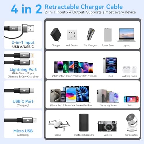 Minlu 6-in-1 Multi Charger Cable, Retractable Charger Cable [4ft/1.2m] — view 3