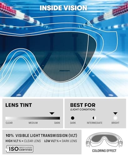 ARENA Unisex The One Mirror Swim Mask — view 3