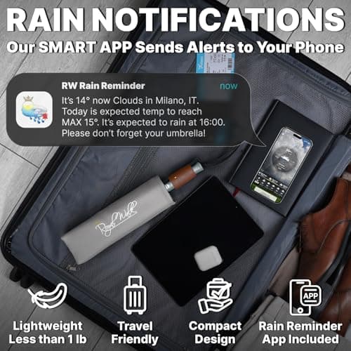 Royal Walk Folding Travel Compact Umbrella Windproof Strong for Men & Women — view 4
