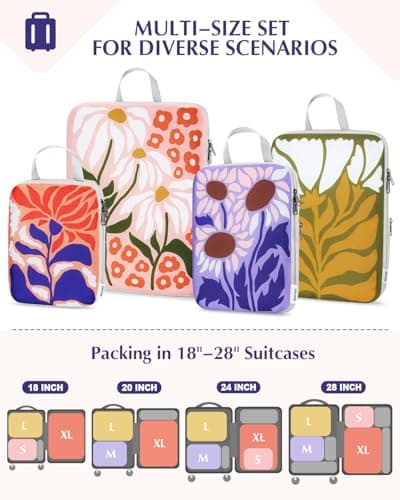 Gonex Compression Packing Cubes, 4-Piece Expandable Travel Organisers — view 3