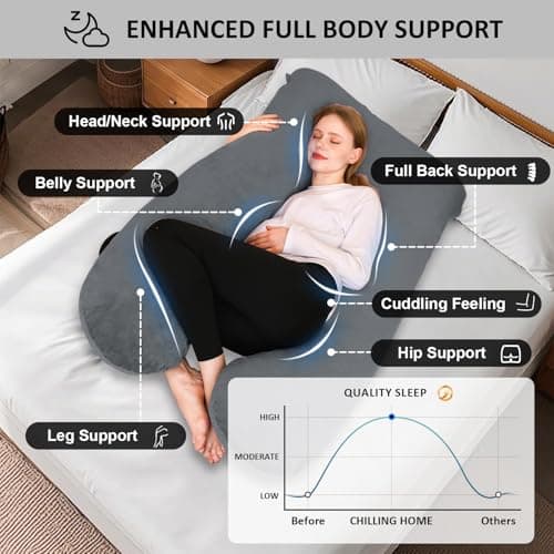 Chilling Home Pregnancy Pillow,U Shaped Maternity Pillow with Cover Velvet — view 2