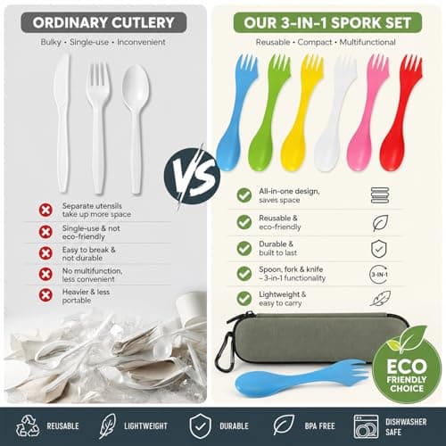 6 Pack Spork 3-in-1 Camping Cutlery Set Reusable Spoon Fork Knife Portable Travel Utensils BPA Free Lightweight Plastic Outdoor Picnic Hiking Backpacking Accessories for Adults Kids — view 6