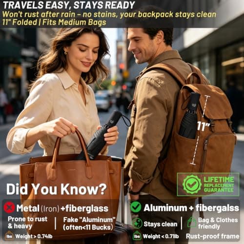 SY COMPACT Travel Umbrella Windproof Automatic Unbreakable UV Protection — view 2