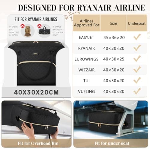 ETRONIK Ryanair Cabin Bags 40x30x20 Underseat, Travel Duffle Bag for Women — view 2