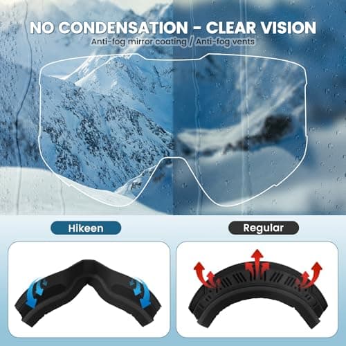 Hikeen Photochromic Ski Goggles - Anti-Fog, 100% UV Protection with 3-Layer Padding for Skiing and Snowboarding Men & Women - Includes Storage Case-Dark Blue — view 4