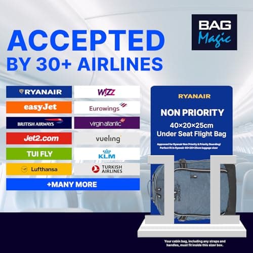 Bordlite RyanAir Approved Cabin Holdall on Wheels, 40x25x20cm Hand Luggage Bag, Extendable Handle, Multi Pocket Twill Travel Bag - 20L - Teal — view 2