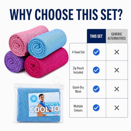 GHKJOK 4 Sports Towels, 30 x 80 cm Microfibre Mesh with Zip Pouch — view 6