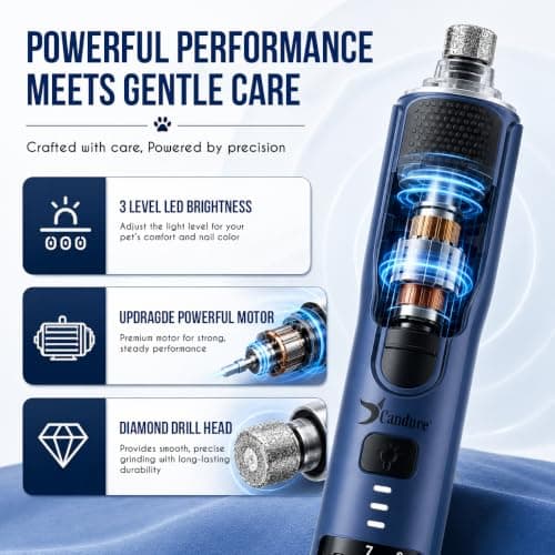 Candure Dog Nail Grinder 7-Speed Whisper Quiet Dog Nail Trimmer for Large, Medium, Small Dogs, Cats & Pets – Silent Type-C Rechargeable Dog Claw Grinder with 360° LED Light & Extra Head (Dark Navy) — view 5