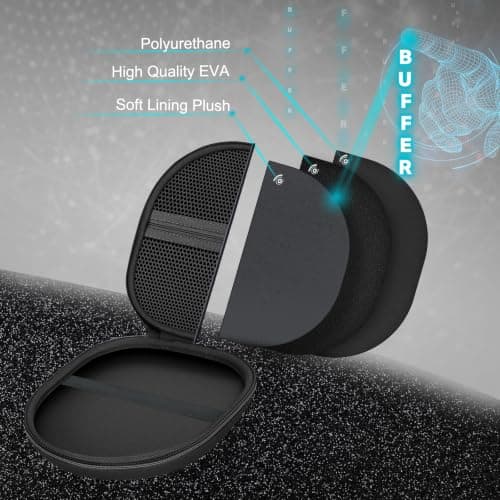 XANAD Headphone Case Hard Shell for Sony/Soundcore Anker/JBL/KVIDIO/Bose — view 4