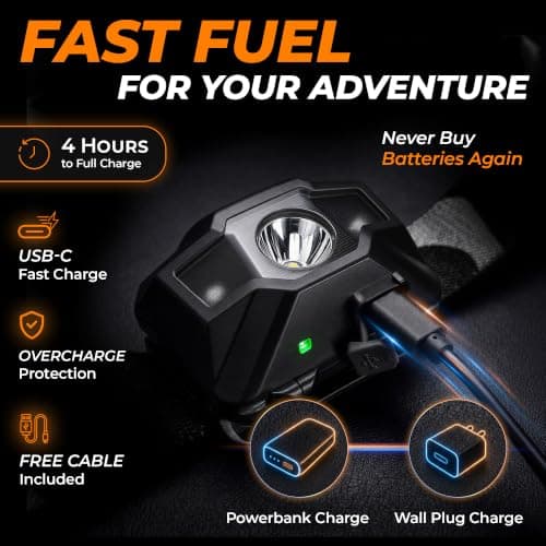 Foxelli LED Head Torch Rechargeable [2-Pack] – Ultralight USB Rechargeable Headtorch for Adults & Kids, Waterproof Headlamp with Red Light for Running, Camping, Fishing & Outdoors — view 4