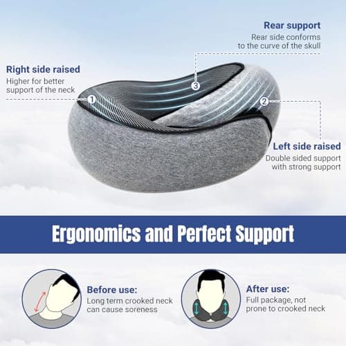 Anyangjia Wander Plus Travel Pillow, Memory Foam Travel Pillows for Airplanes Adjustable Flyhugz Neck Pillow Stowable U-Shaped Pillow for Airplane Travel — view 3