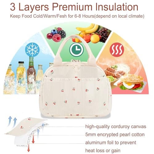 Binoster Lunch Bags for Women Insulated Cooler Lunch Bag Adults Kids Packed Lunch Box Tote Bag Cute Girls Ladies Lunch Bags for Work School Picnic Travel Beach Gifts for Women Her Wife Preppy Stuff — view 3
