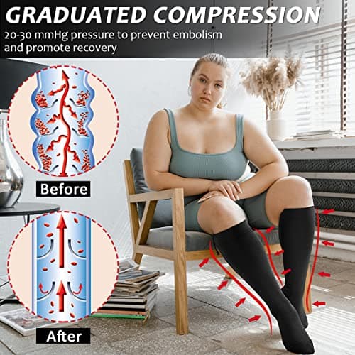Ailaka 20-30 mmHg Zipper Compression Socks for Men Women, Closed Toe — view 2