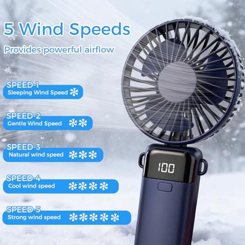 CNMTCCO Handheld Fan, Rechargeable Portable Fan with LED Display, 5 Speeds Mini Fan 90-Degree Foldable Hand Fan, USB Desk Fan for Home Office Bedroom Outdoor Travel (Blue) — view 2