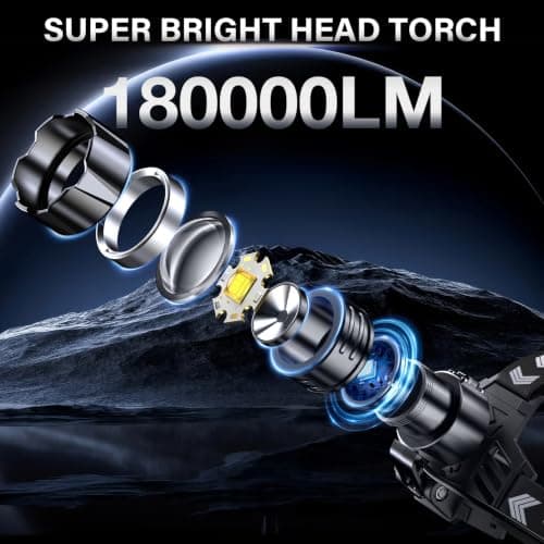 FINICO Rechargeable LED Head Torch 180000 High Lumens,95 Hours Long Lasting — view 2