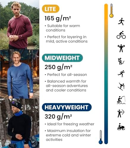 100% Merino Wool Base Layer Men - Long Sleeve Thermal Shirt + Hiking Socks (XX-Large, 250 Olive) — view 3