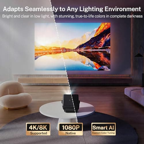 Smart Projector with Android 14 Hi-Res Audio, Native 1080P FHD 4K Supported — view 3