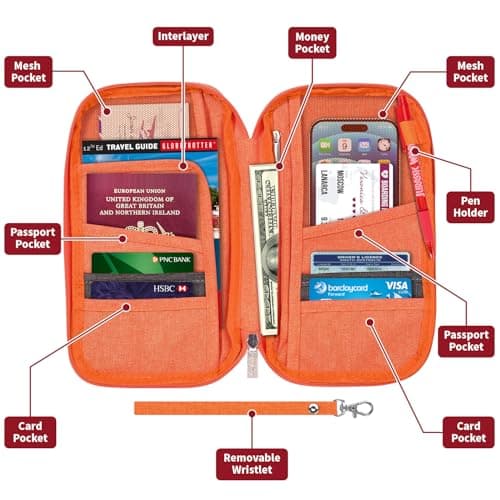 Vinsani Passport Holder Travel Wallet, RFID Blocking Document Organiser — view 5