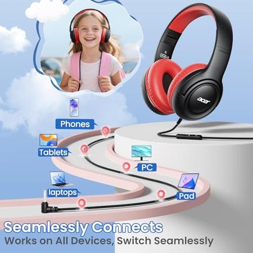 Acer Kids Headphones Wired for Kids with 85/94dB Volume Limit, 3.5mm Jack — view 5