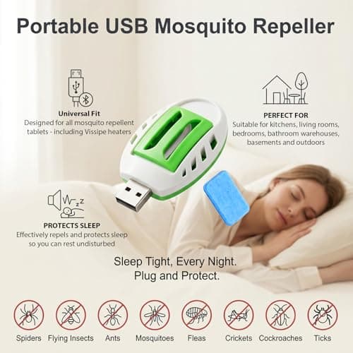 USB Mosquito Repellent Plug in with Tablets Plug in Mosquito Repellent Portable Insect Repellent for Indoor Outdoor Travel Camping Electric Mosquito Killer Protection Summer Sleep Insect Repellent — view 3