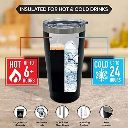 BestaFiesta Thoughtful Fathers Day Gift's Insulated Thermal Flask Travel Coffee Drinks Mug Best Dad Gift for Father's Day Birthday Christmas from Son Daughter — view 3