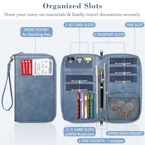 FINTIE Passport Holder Travel Wallet for Family — view 4