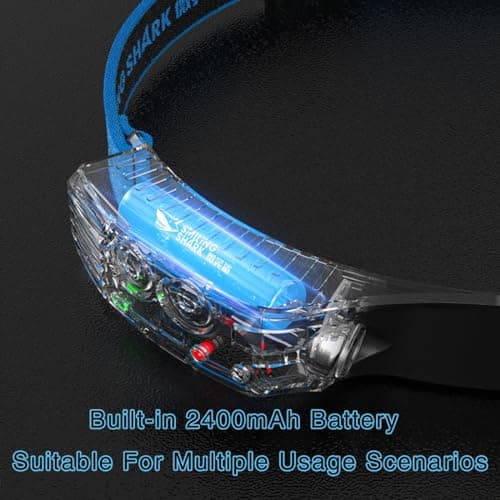 PolMinrs Smiling Shark LED Headlamp,2400mAh 270° Wide Angle Lighting 6 Modes Bright Headtorch Rechargeable Waterproof Adjustable Headlight Suitable for Running, Hiking, Fishing — view 3