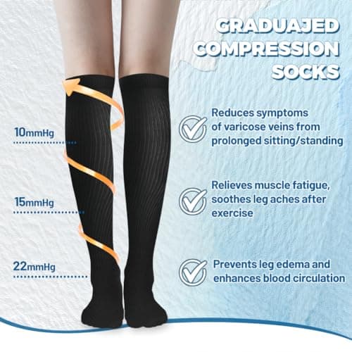 flintronic 6 Pairs Compression Socks for Women & Men,15-20 mmHg Travel Flight Socks, Enhanced Circulation & Athletic Support, Compression Stockings for Running, Flying, Nursing(Black 9-15in) — view 5