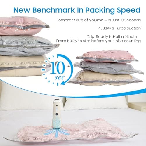 Vacuum Storage Bags,Wireless Electric Air Pump, Portable Electric Pump Vacuum Bags - Maximize Space for Travel & Home (5x 40x50cm, 5x 40x60cm, 5x 50x60cm) — view 6