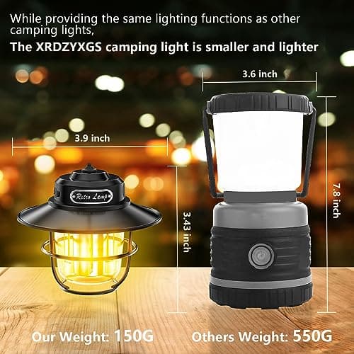 XRDZYXGS Camping Lantern, Rechargeable Retro Lights for Tents, Portable Waterproof 4 Light Modes (1300-6500K) Stepless Dimming Brightness for Hiking, Emergency, Fishing (Black) — view 3