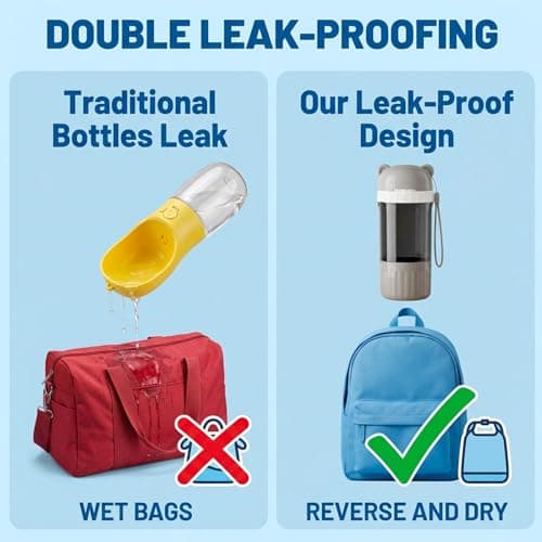 Dog Water Bottle, 400ml Leak-Proof Pet Water Dispenser & 180ml Food Container, Portable Puppy Water Dispenser, Portable 2 in 1 Dog Water Bottle for Walking and Outdoor Adventures (gray) — view 4