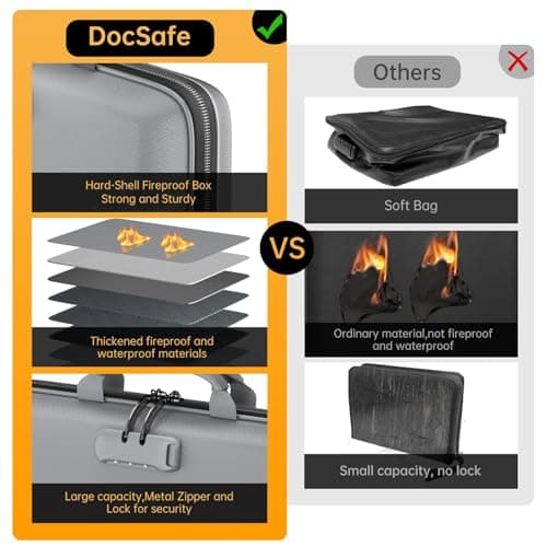 DocSafe Fireproof File Organiser with 13 Pocket File Folder Gray — view 6