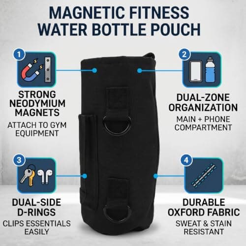 AMONIDA Magnetic Gym Bag Water Bottle Carrier with Shoulder Strap for Travel Fitness Black Polyester 1 Set — view 2
