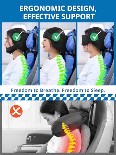 SARISUN Travel Pillow with Chin Strap for Different Seats, Stable Support — view 6
