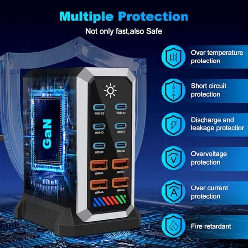 10 in 1 & 660W USB C Charging Station Hub GaN III Multi Port USB Fast Charger Block (6 USB‑C & 4 USB‑A), Black Power Dock Compatible with MacBook, iPhone, iPad, Galaxy S24/S23 etc — view 6