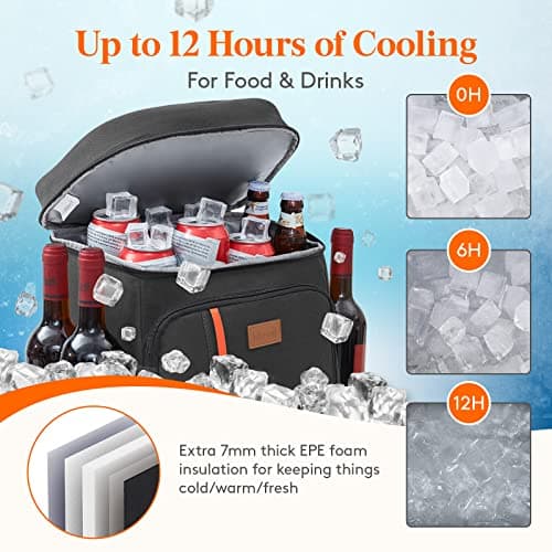 Lifewit 36 Cans Backpack Cooler Waterproof Insulated Soft Lunch Backpack Lightweight Leakproof Cooler Bag for Men Women Adults for Work Picnics Beach Camping Travel Outdoor Activities, Black — view 3