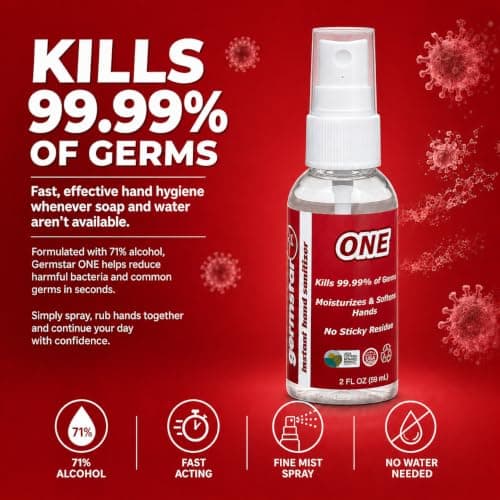 Germstar ONE Hand Sanitiser Spray Bottles 59ml (Pack of 6) | Kills 99.9% of Germs | Alcohol Antibacterial Sanitiser with Spearmint Fragrance | Moisturising Formula | Travel Size Spray Bottles — view 2