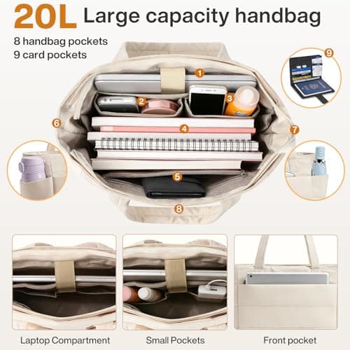 20L Tote Bag for Women with Zip & Multifunctional Travel Card Holder -White — view 4
