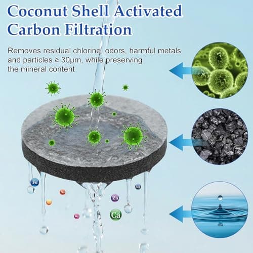 8 Pack Water Bottle Filter Discs Compatible for Brita Fill & Go Filter Bottles, Micro Disc Replacement Filter Compatible with Brita Water Bottle, Water Filter Discs Reduce Chlorine, Microparticles in — view 3