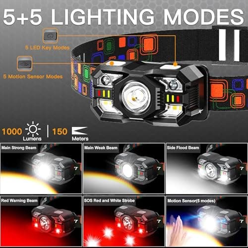 KunHe 10 Pack Rechargeable LED Head Torch with Motion Sensor, 10 Light Modes, Hands-Free Headlamp for Camping, Hiking, Running, Cycling, Fishing & Emergency Use — view 2