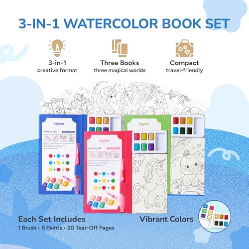 JoyCat 3 Pack Pocket Paint with Water Coloring Books for Kids — view 2