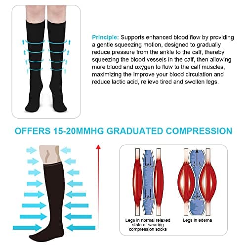 ACWOO Compression Socks for Women & Men, 3 Pairs Non-Slip Breathable Long Tube Compression Socks, Flight Socks Running Socks for Support, Sports, Flying, Maternity Pregnancy, Nurses, Travel — view 4