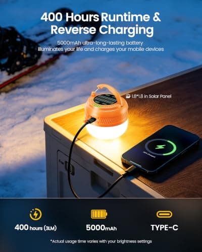 Glocusent Rechargeable Camping Light, 120H Pocket Tent Camping Lantern IPX5 — view 3