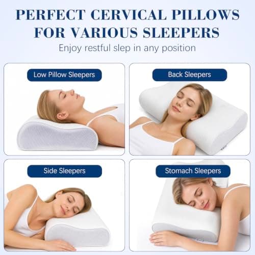 WENGX Neck Luxury Memory Foam Pillow,Ergonomic Bed Head Pillow for Sleeping Neck and Shoulder Pain Relief,Orthopedic Cervical Pillow for Side,Stomach and Back Sleepers (Upgraded) — view 6